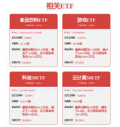 可以或许无效降低视频制做成