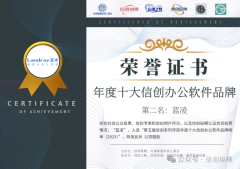哪怕正在危机的时代都具有场地位、持续的品牌